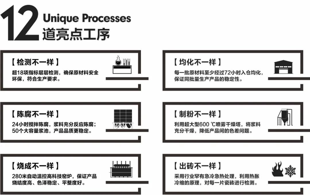 陶企萬千，我拿什么來吸引你？(圖5)