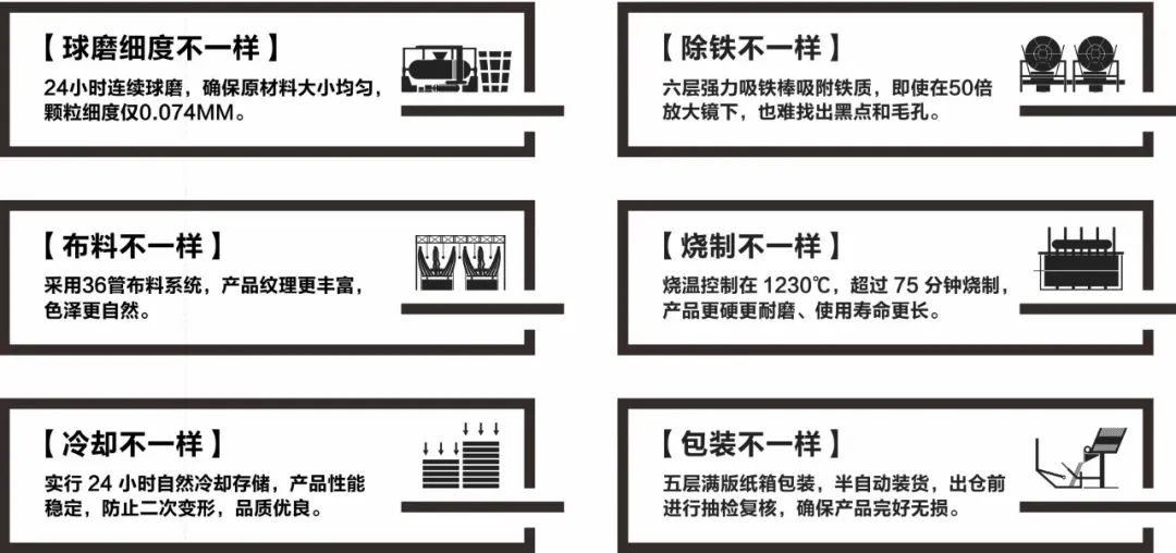 陶企萬千，我拿什么來吸引你？(圖6)