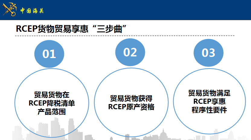 關(guān)系到全球70%瓷磚消費！陶企如何享受RCEP利好？(圖2)